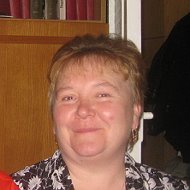 Людмила Голубович