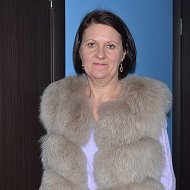 Ирина Щепкина