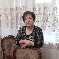 Светлана Багдасарян