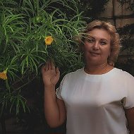 Оксана Капралова