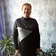 Лариса Куницкая