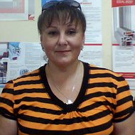 Ирина Мизина