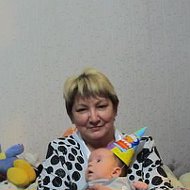 Неля Кабирова