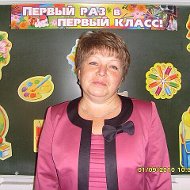 Светлана Ивукина