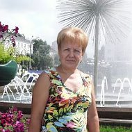 Елена Шкель