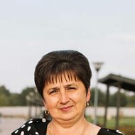 Ирина Райская