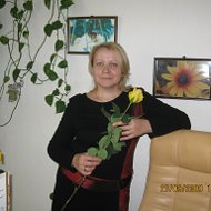 Ирина Мирошникова