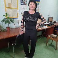 Наталья Гавришко