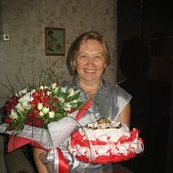 Татьяна Ракитина