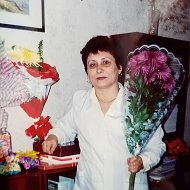 Людмила Тимошина