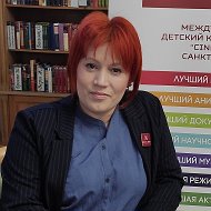 Наталья Копчёнова