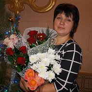 Инна Клименко