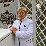 Ирина Федорова