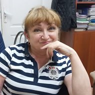 Марина Бархударянц