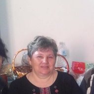 Марія Савушкіна