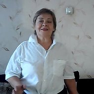 Ирина Песчанская