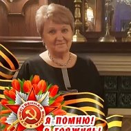 Валентина Ворощенко