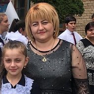 Ирина Чегемова