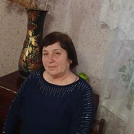 Елена Диденко