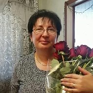 Svetlana Vasilchenco