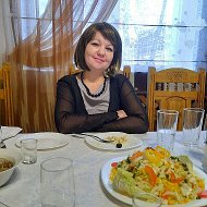 Оксана Никитенко