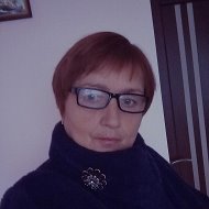 Ірина Гук