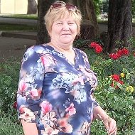 Ольга Радионова