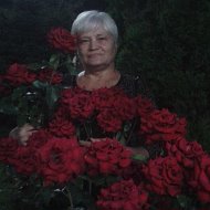 Антонина Якупова