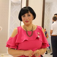 Светлана Лубчук