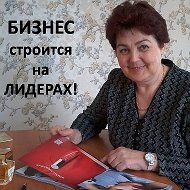 Елена Алабужева