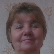 Валентина Бонцевич