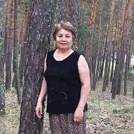 Гульнар Аяндинова