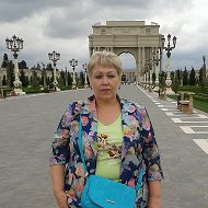 Светлана Коваль