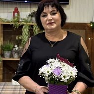 Елена Тюрина