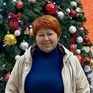 Елена Резниченко