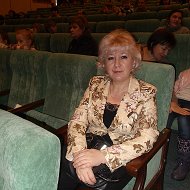 Людмила Малюк