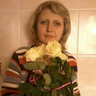 Анжела Иващенко