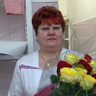 Валентина Климчук