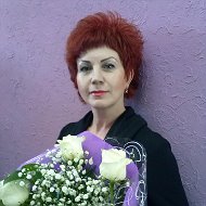 Людмила Фурсова
