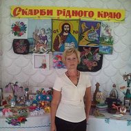 Светлана Чобан