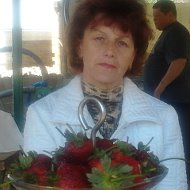 Ольга Проценко