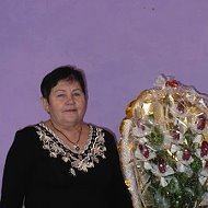 Людмила Нотенко