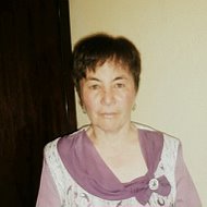 Анюта Айрыгомова