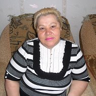 Халида Нурыева
