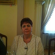 Ирина Шашкова