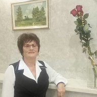 Алина Соколович