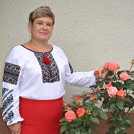Олександра Гарасимишин-чепак