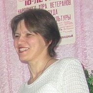 Людмила Гульченко