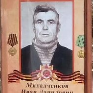 Иван Михалченков