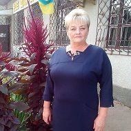 Людмила Грижак